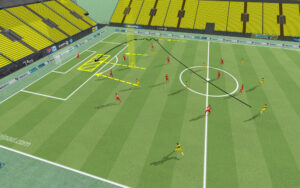 BVB-FCB – BVB Ball auf rechts in die Tiefe, Flanke, Kopfball (1)